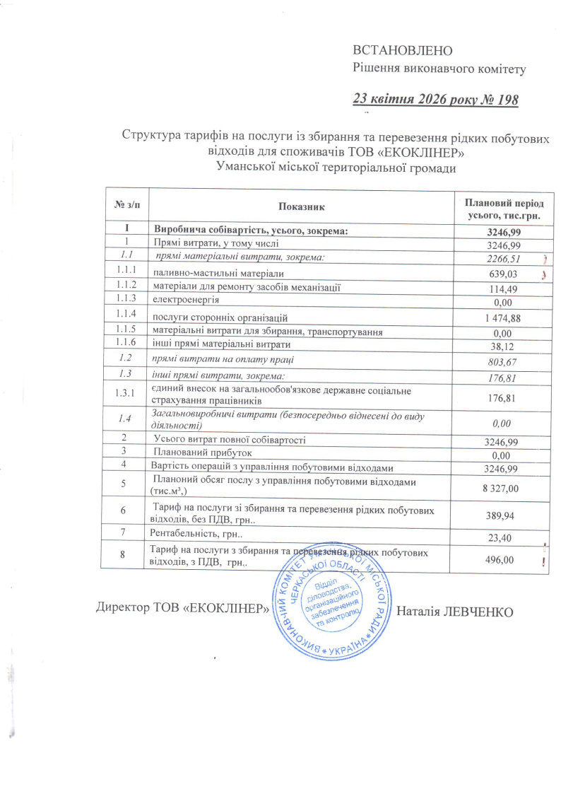 Рішення 198 від 23.04.26_Page4