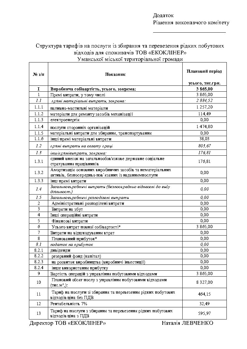 ПРОЕКТ РІШЕННЯ(2)_Page5